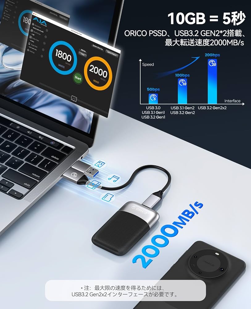 ORICO 1TB 外付けSSD Thunderbolt5対応 Amazon | ORICO 1 TB 外付けSSD、最大2000MB/秒、ssd 外付け